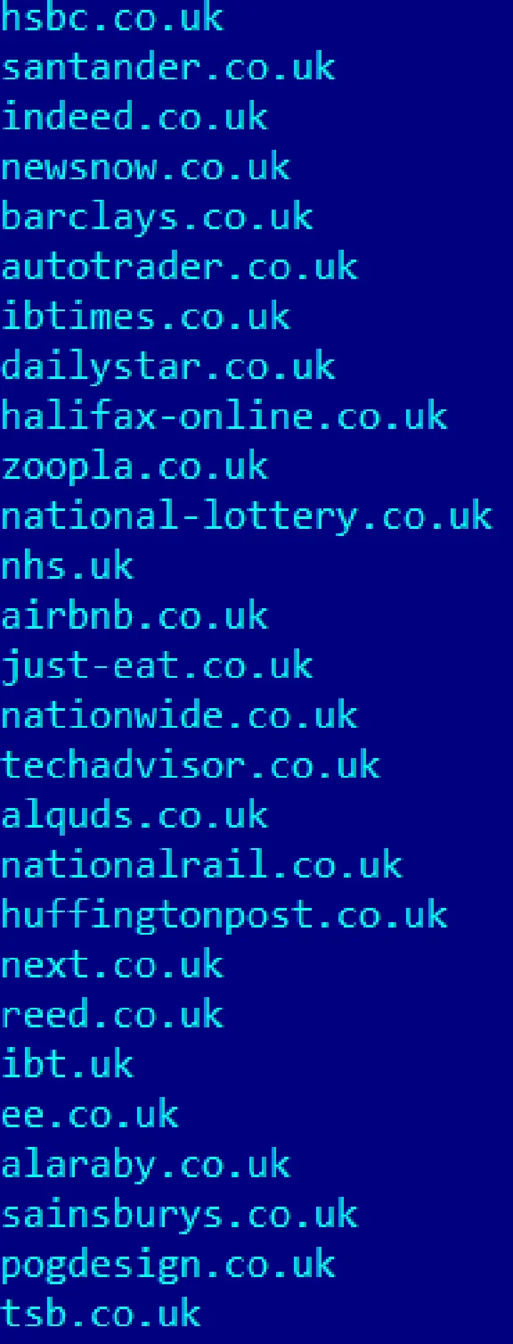Database of  .UK domains (21 September 2021)