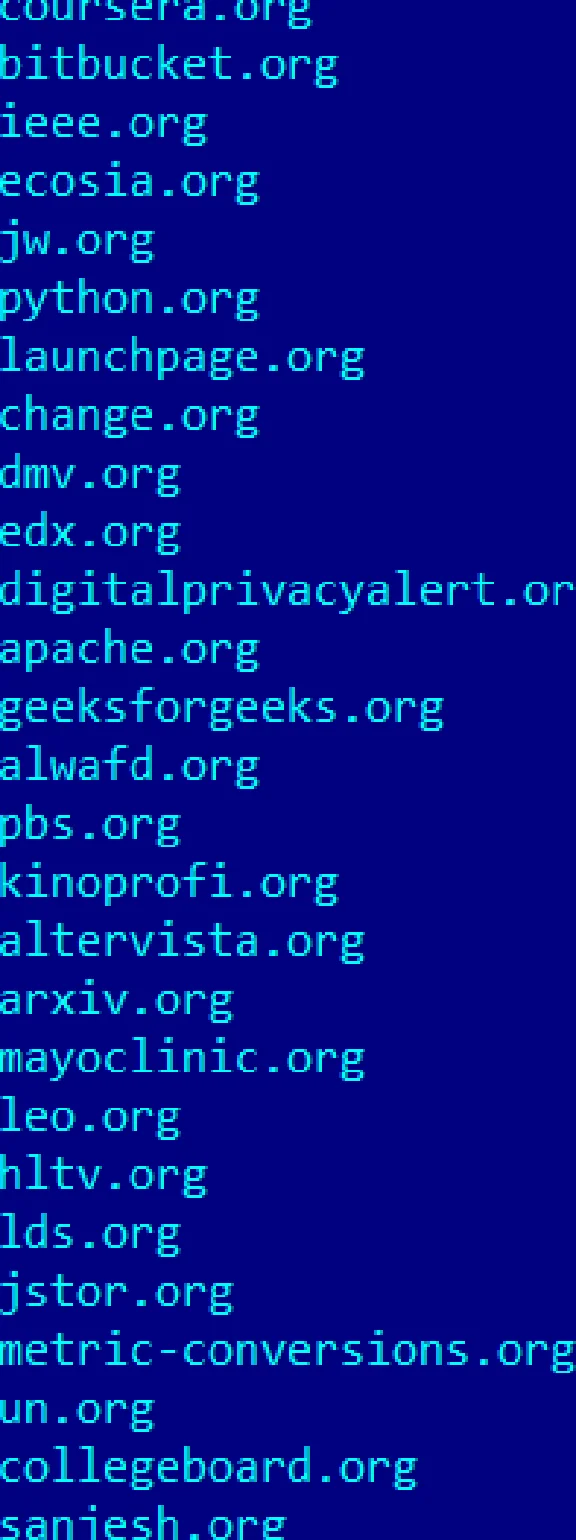 Database of .ORG domains (21 September 2021)