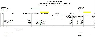 Report on receipts in the context of OSN for 1C8.3 USC