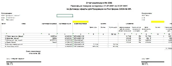 Report on receipts in the context of OSN for 1C8.3 USC