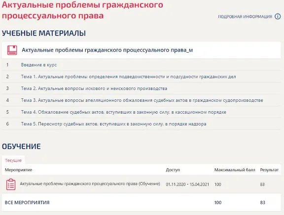 Actual problems of civil procedural law