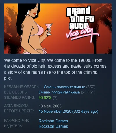 GTA Grand Theft Auto: Vice City STEAM KEY REGION FREE
