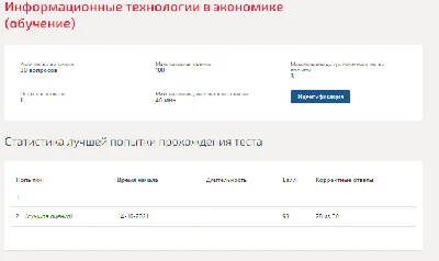 Information Technologies in Economics Synergy Test