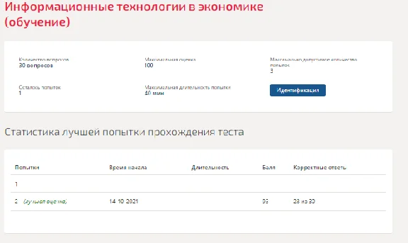 Information Technologies in Economics Synergy Test