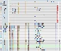MySQL database of zodiac signs with declensions (Dump)