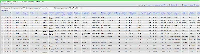 MySQL database of zodiac signs with declensions (Dump)