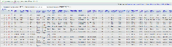 MySQL database of zodiac signs with declensions (Dump)
