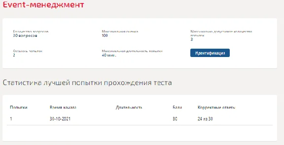 Event-менеджмент.Тест Синергия 2021г