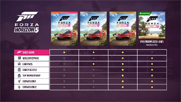 Forza Horizon 5 Premium+Sea of Thieves+ОНЛАЙН-PC⭐ТОП