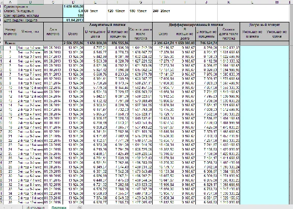 Mortgage calculator