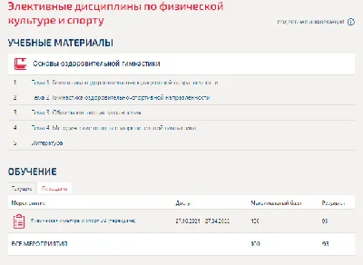 Физическая культура и спорт Э2.Тест Синергия 2021г