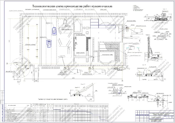 14-ти этажный кирпичный жилой дом