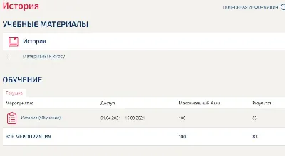 История ответы к тесту МФПУ Синергия