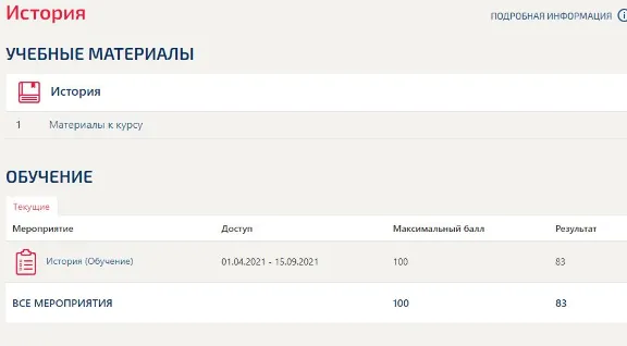 История ответы к тесту МФПУ Синергия