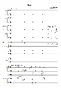 P. Tchaikovsky - January from the "Seasons"