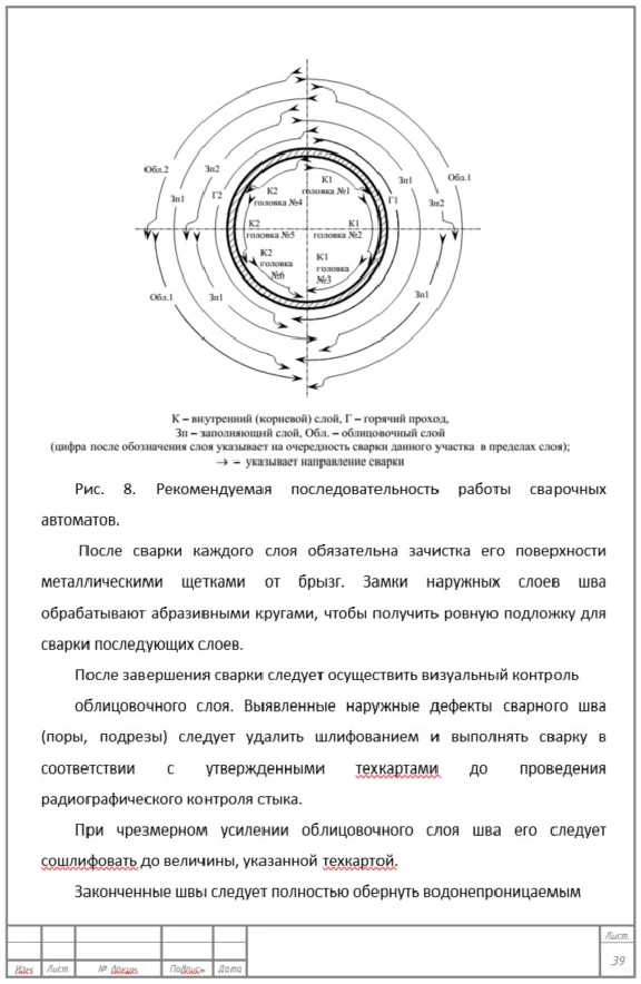 Диплом/курсовой. Сварка магистрального трубопровода