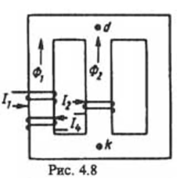 Option 14 Task 4.1. RGR of SOC at Bessonov ...