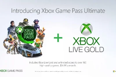 XBOX GAME PASS ULTIMATE 2 МЕСЯЦА+EA PLAY