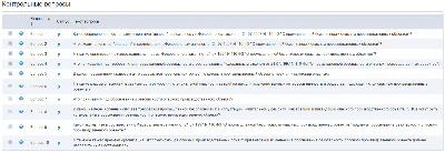 А.1 Промышленная безопасность Учебный Курс для Олимпокс