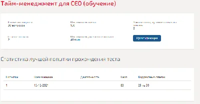 Тайм-менеджмент для СЕО.Тест Синергия 2021г