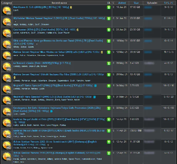 Account at ANIMETORRENTS.ME