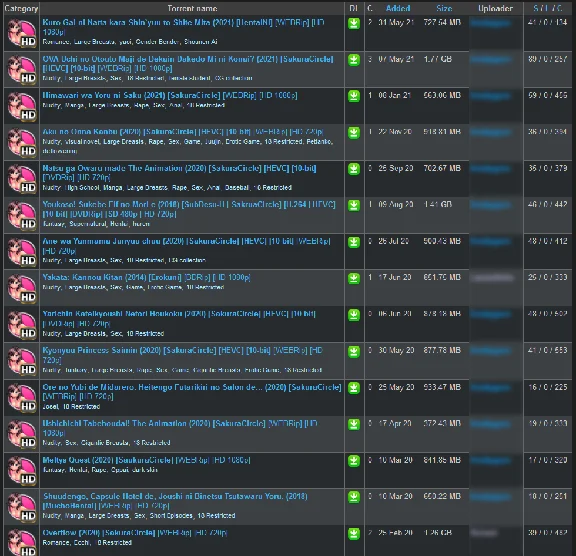 Account at ANIMETORRENTS.ME