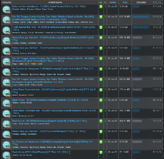 Account at ANIMETORRENTS.ME