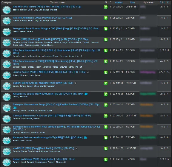 Account at ANIMETORRENTS.ME
