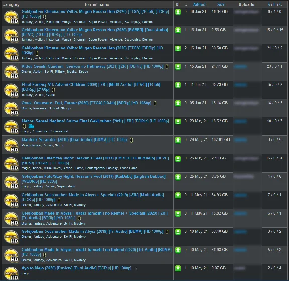Account at ANIMETORRENTS.ME