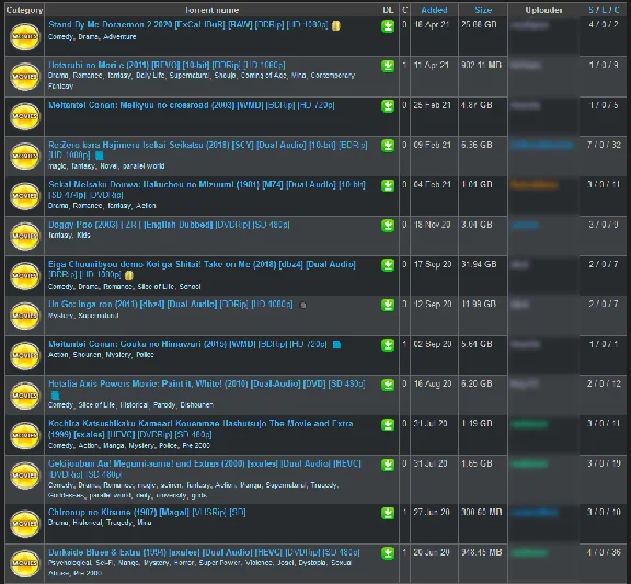 Account at ANIMETORRENTS.ME
