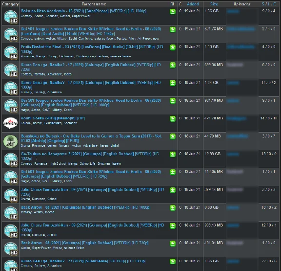 Account at ANIMETORRENTS.ME