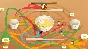 Ultra Foodmess STEAM KEY REGION FREE GLOBAL ROW + 🎁