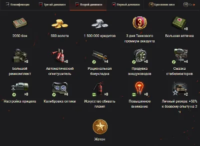 Ранговые Бои