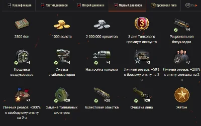 Ранговые Бои