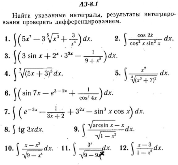 IDZ Ryabushko AZ 8.1