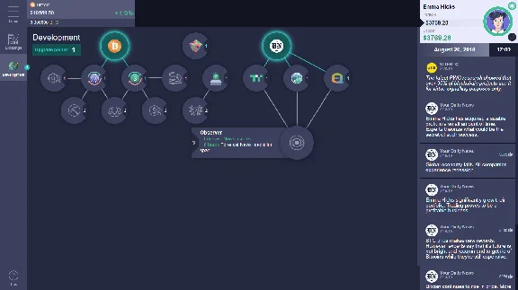 Cryptofall: Investor simulator 💎 STEAM GIFT FOR RUSSIA