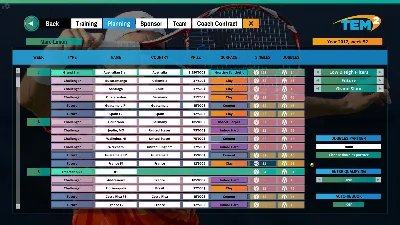 Tennis Elbow Manager 2 💎АВТОДОСТАВКА STEAM РОССИЯ