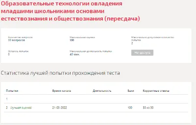 Образовательные технологии овладения младшими школьника