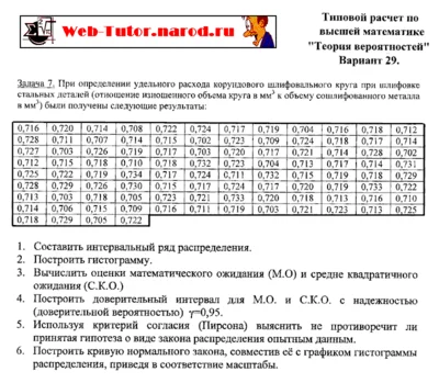 MGUPI. Model calculations of probability theory. B-29.