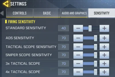 CoD Mobile (PC) - AK47, AK117 - макросы для Synapse 3