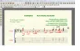 LULLABY by Rimsky-Korsakov for 6-string guitar (3 in 1)