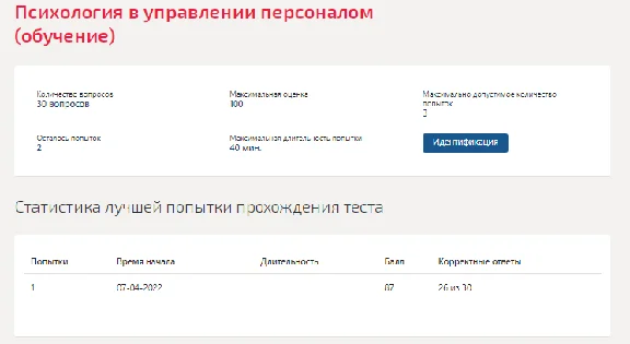 Психология в управлении персоналом.Тест Синергия