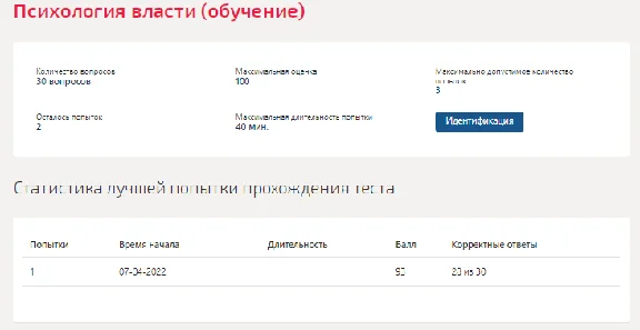 Психология власти.Тест Синергия 2022г (93 балла)