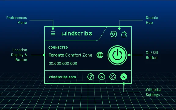 WINDSCRIBE VPN | 1 ГОД: 30 GB/МЕСЯЦ ✅ ПОЛНЫЙ ДОСТУП 🔥