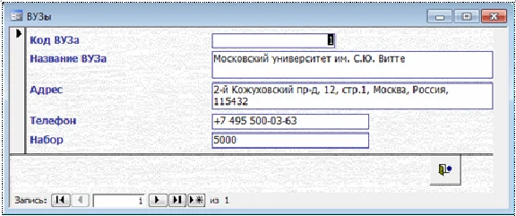 Database Applicant Access