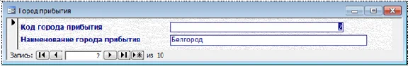 Air ticket database Access