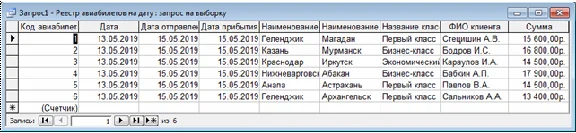 Air ticket database Access