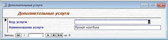 База данных Гостиница Access