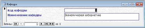 Database Deanery Access