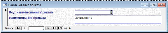Database Deanery Access